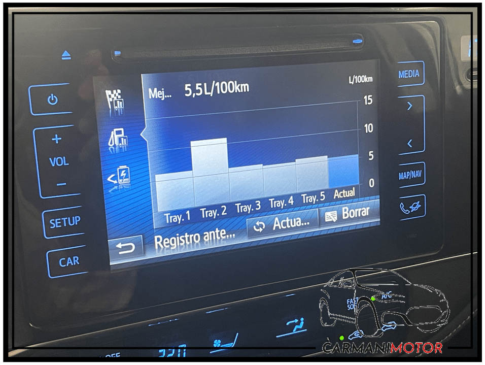 Toyota Auris  Hybrid 140H Active